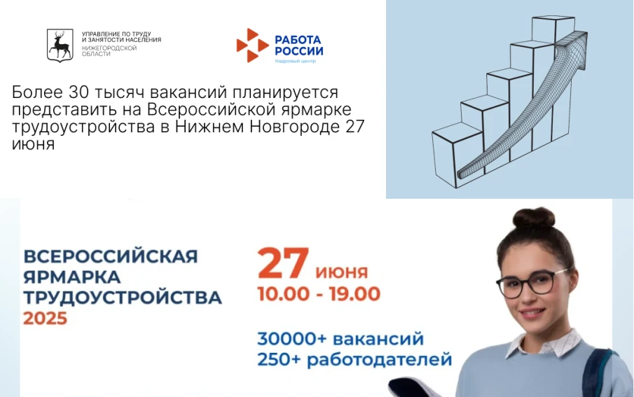 Более 30 тысяч вакансий планируется представить на Всероссийской ярмарке трудоустройства в Нижнем Новгороде 27 июня